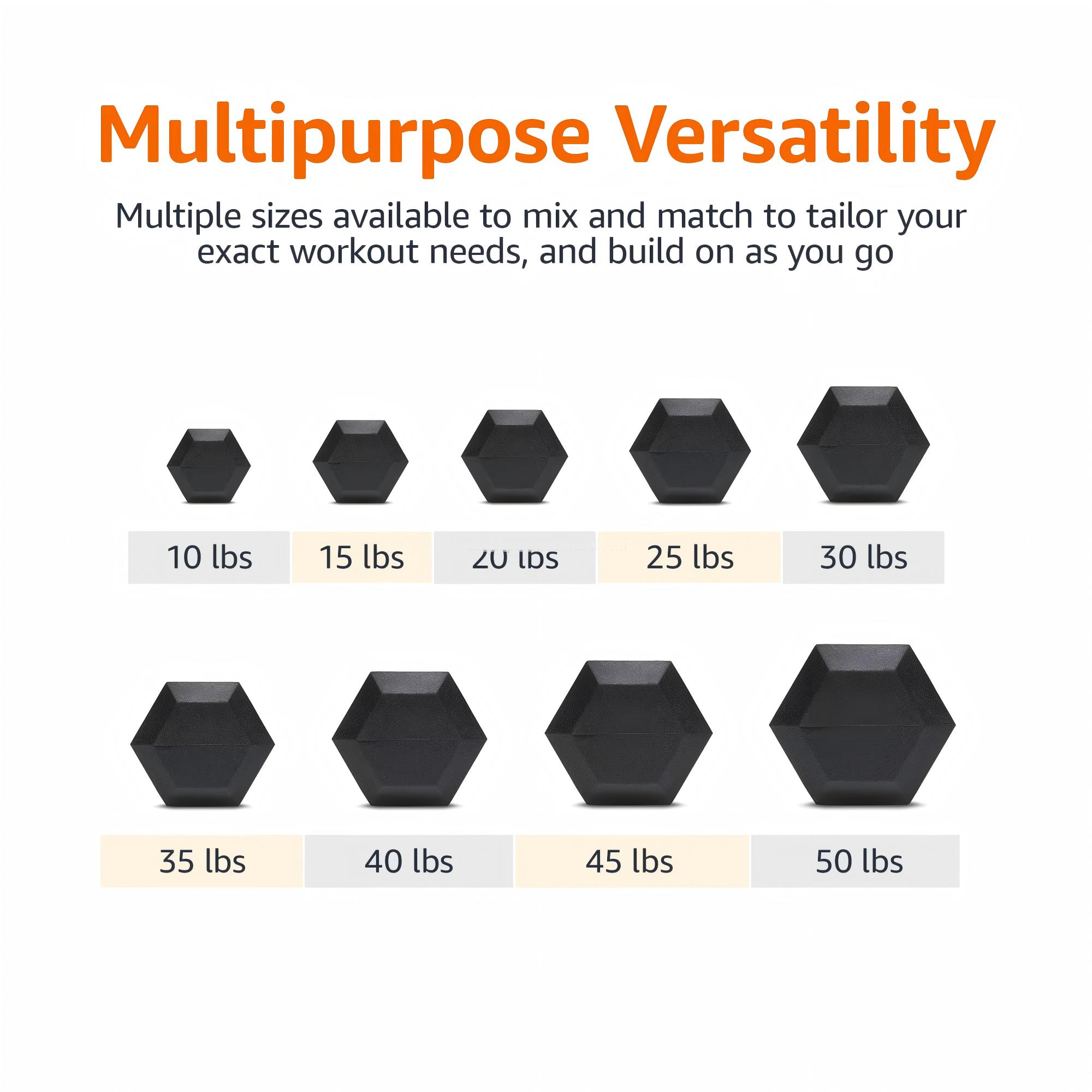 Dumbbell Hexagonal Berlapis Ka - Home Gym Build ulasan dan harga