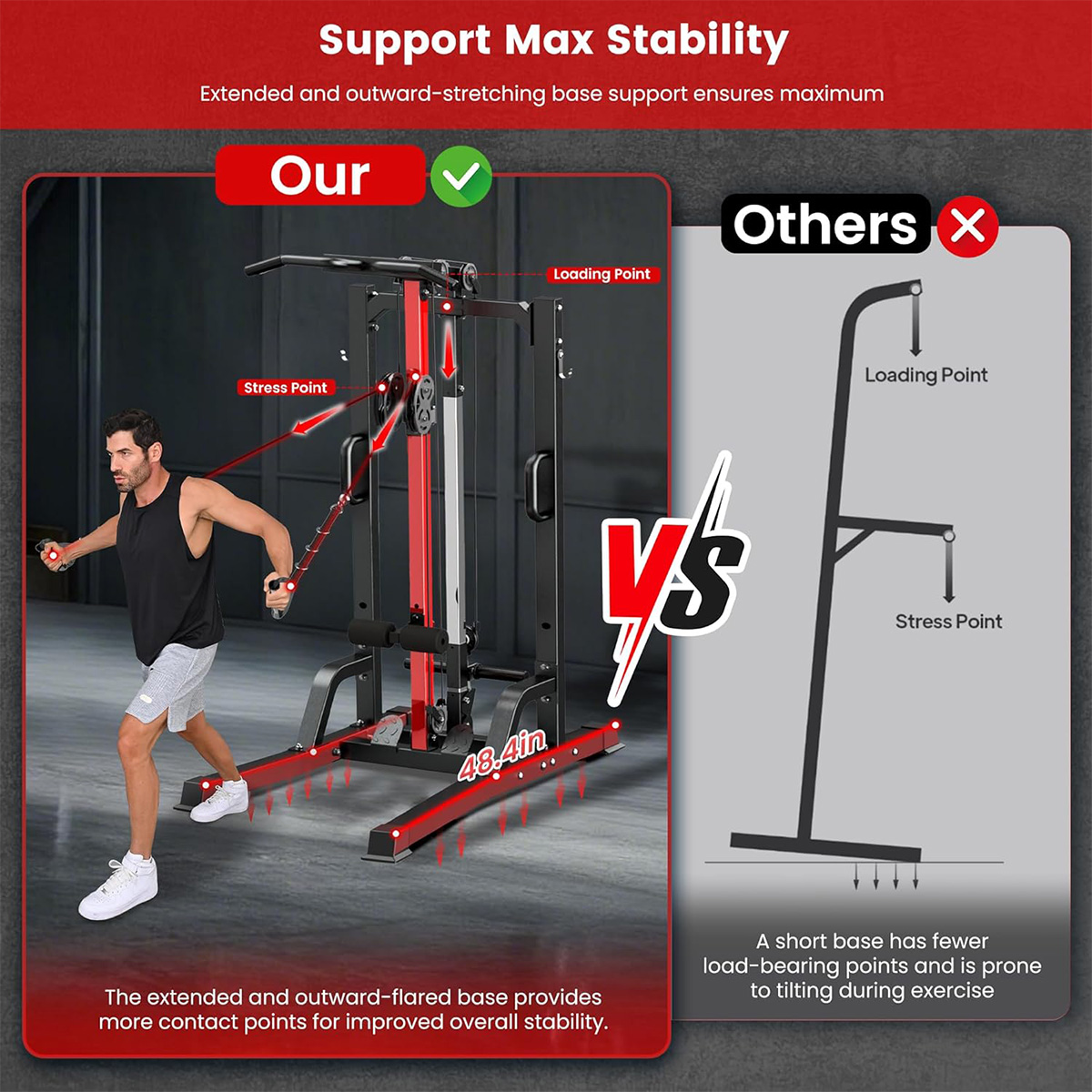 Mesin Gym Rumah Pooboo - Siste - Leg Home Gym Workout ulasan dan harga